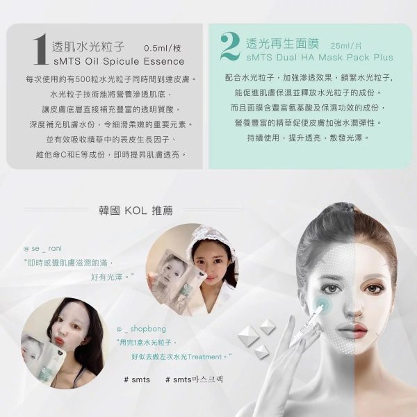 sMTS 嬰兒針 家用版 水光粒子療程